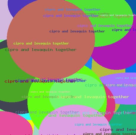 cipro and levaquin together