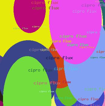 Cipro flux
