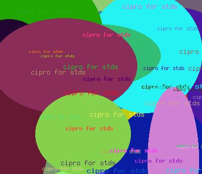 CIPRO FOR STDS