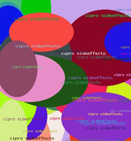CIPRO SIDEEFFECTS