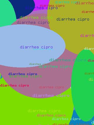 Diarrhea cipro