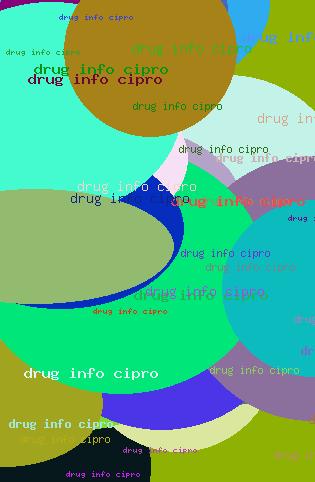 drug info cipro