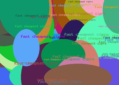 fast cheapest cipro